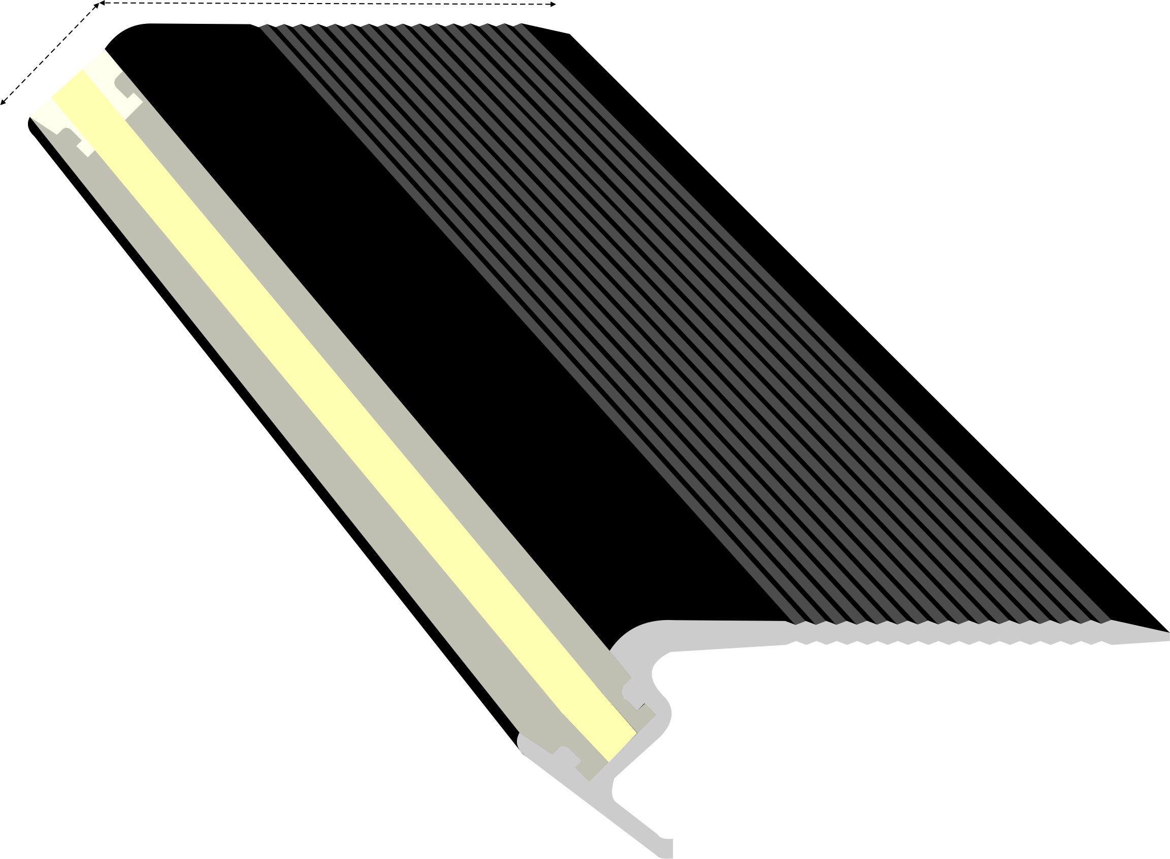 category